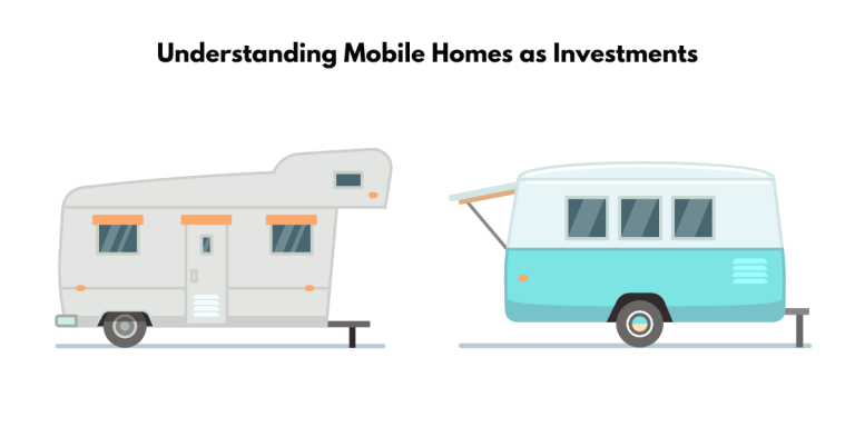 Mobile Home As Good Investment: Profit From Investing In Mobile Homes